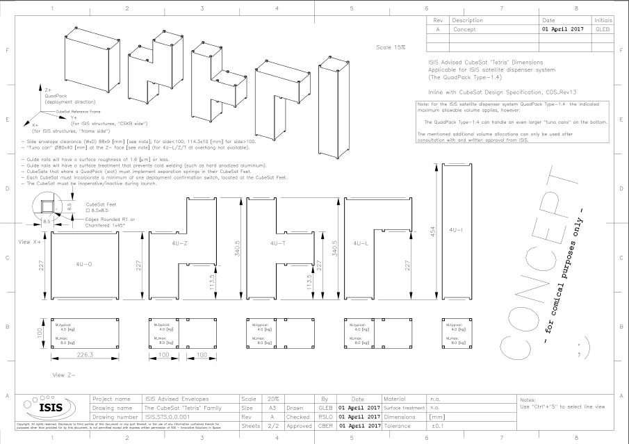 Newly supported CubeSat